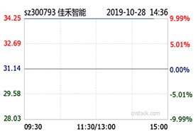 佳禾智能前三季度凈利同比增24%